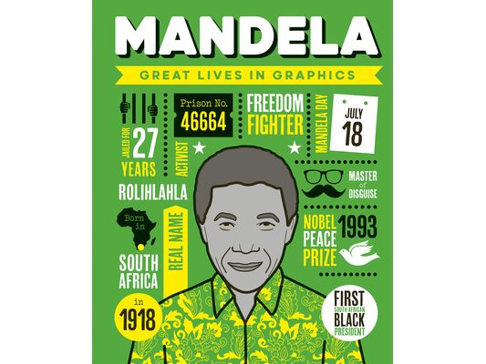 Great Lives in Graphics: Mandela