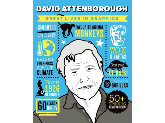 Great Lives in Graphics: David Attenborough