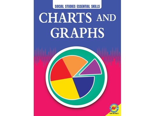Charts and Graphs