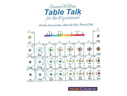 Table Talk for the Experienced: Further Conversations About the Ross Periodic Table