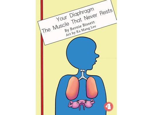 Your Diaphragm - The Muscle That Never Rests