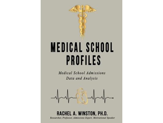 Medical School Profiles: Medical School Admissions Data and Analysis