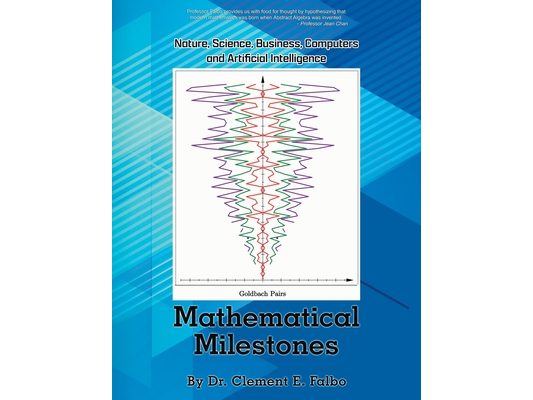 Mathematical Milestones: Nature, Science, Business, Computers and Artificial Intelligence