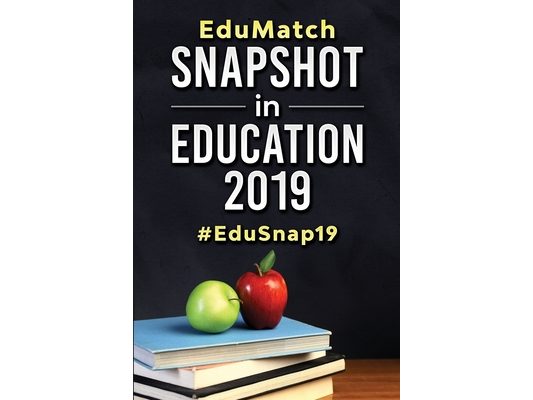 EduMatch(R) Snapshot in Education 2019: #EduSnap19