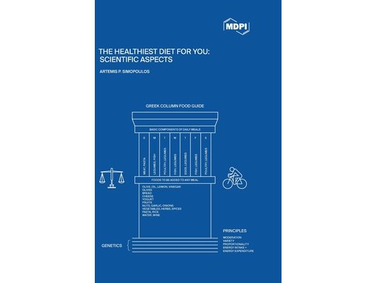 The Healthiest Diet for You: Scientific Aspects