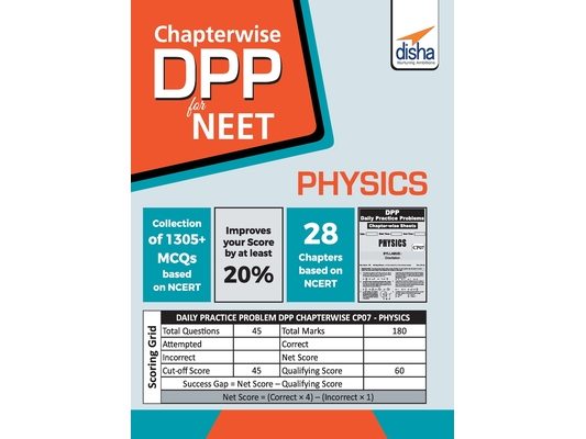 Chapter-wise DPP Sheets for Physics NEET