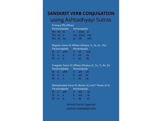 Sanskrit Verb conjugation using Ashtadhyayi Sutras