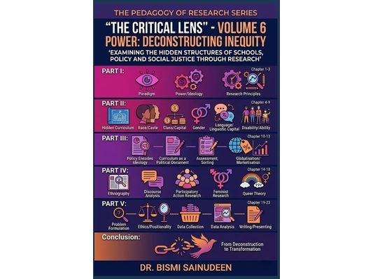 The Critical Lens: Power: Deconstructing Inequity