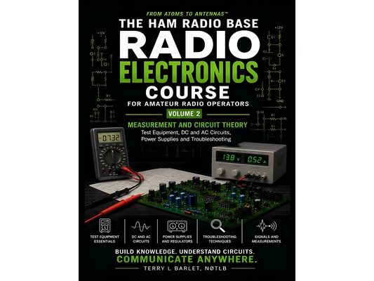Radio Electronics for Amateur Radio Operators - Measurement And Circuit Theory: From Atoms to Antennas(TM)