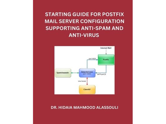 Starting Guide for Postfix Mail Server Configuration Supporting Anti-Spam and Anti-Virus