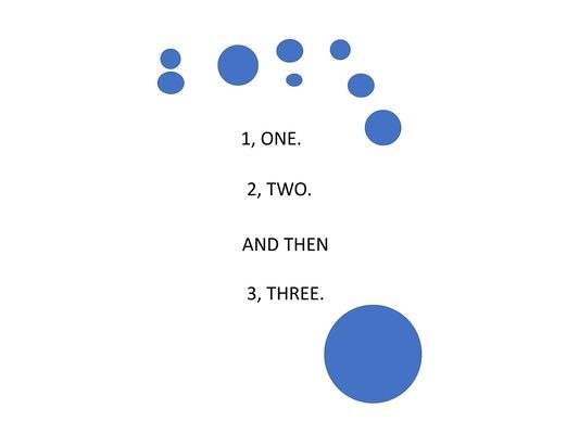 The Story of One, Two, and Then Three