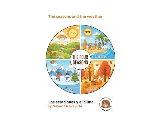 The seasons and the weather