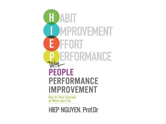 People Performance Improvement: HIEP model: Performance Inprovement