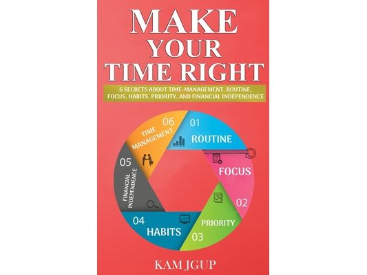 Make Your Time Right: 6 Secrets about Time-Management, Routine, Focus, Habits, Priority, and Financial Independence