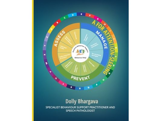 A for Attention-Seeking: Positive Behaviour Support