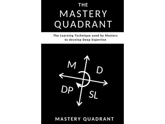 The Mastery Quadrant: The Learning Technique used by Masters to develop Deep Expertise