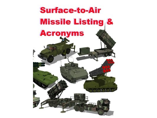 Surface‐to‐Air Missile Listing & Acronyms