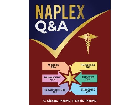 Naplex Exam Multiple Choice Questions and Answers
