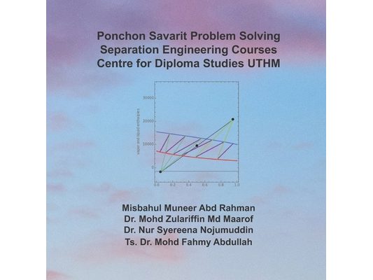 Ponchon Savarit Problem Solving for Separation Engineering Courses