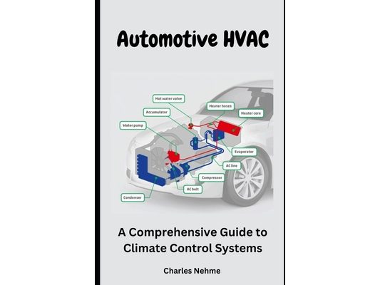 Automotive HVAC: A Comprehensive Guide to Climate Control Systems