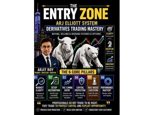 The Entry Zone - ARJ Elliott System: Derivatives Trading Mastery: Buying, Selling & Hedging Futures & Options