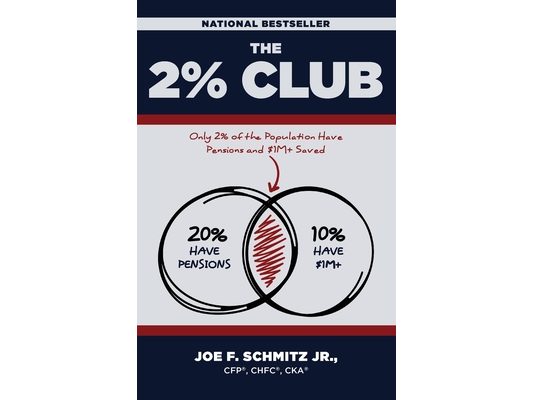 The 2% Club: Only 2% of the Population Have Pensions and $1M+ Saved