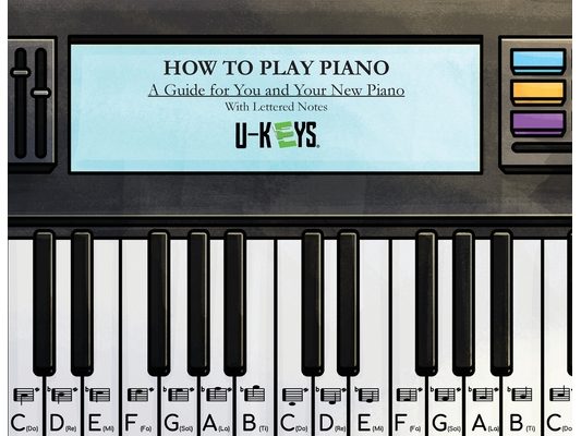 How to Play Piano: A Guide For You and Your New Piano